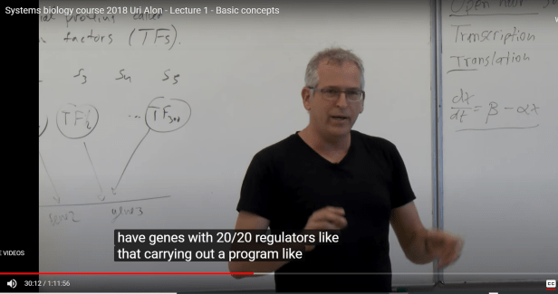 2018 Sys Bio Uri Alon 01-04